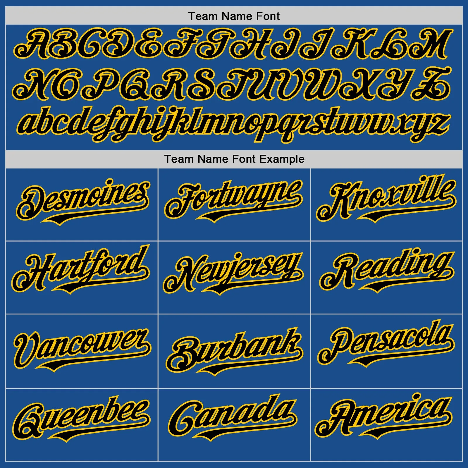 Custom Blue Black-Yellow Mesh Authentic Throwback Baseball Jersey