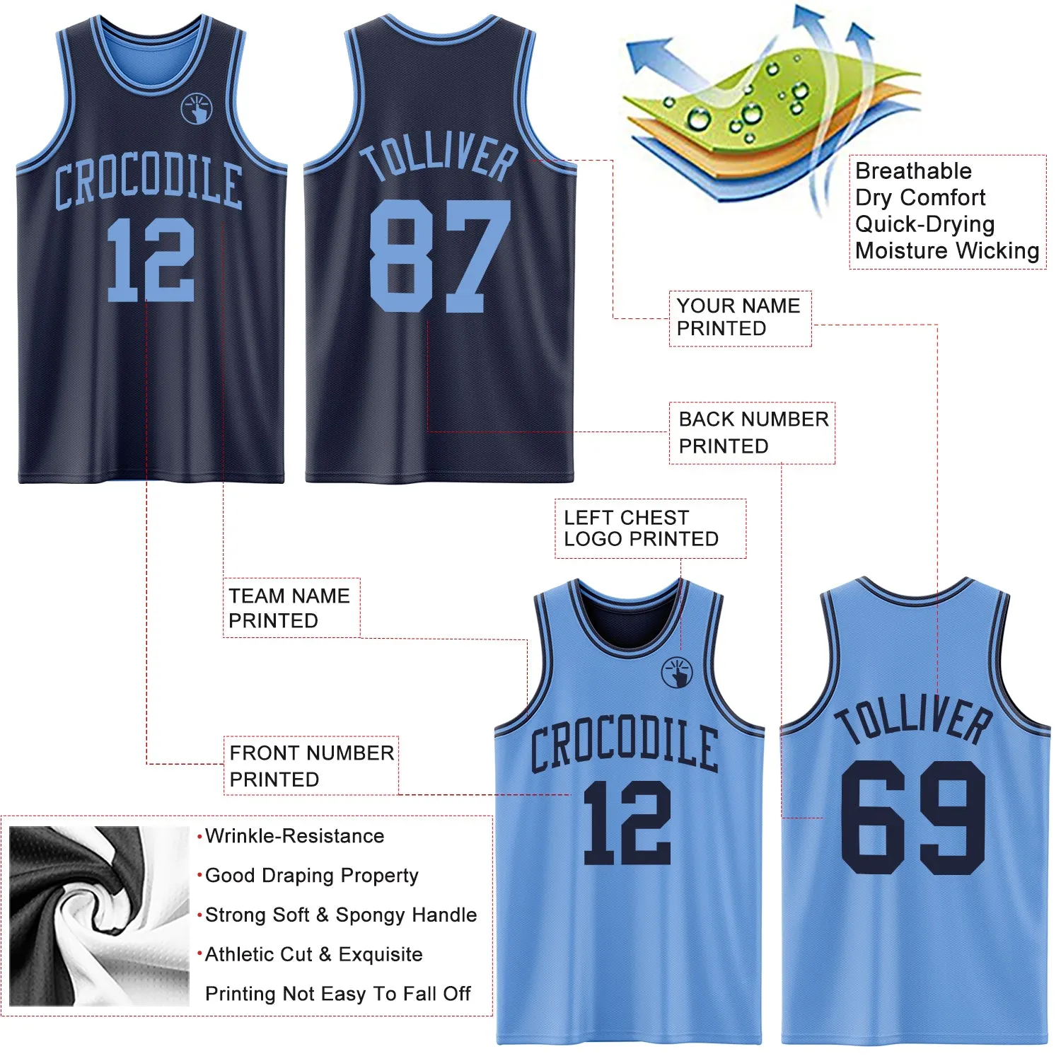 Custom Navy Light Blue Reversible Double Side Basketball Jersey