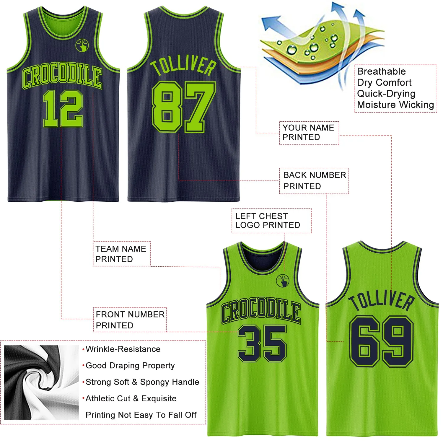 Custom Navy Neon Green Reversible Double Side Basketball Jersey