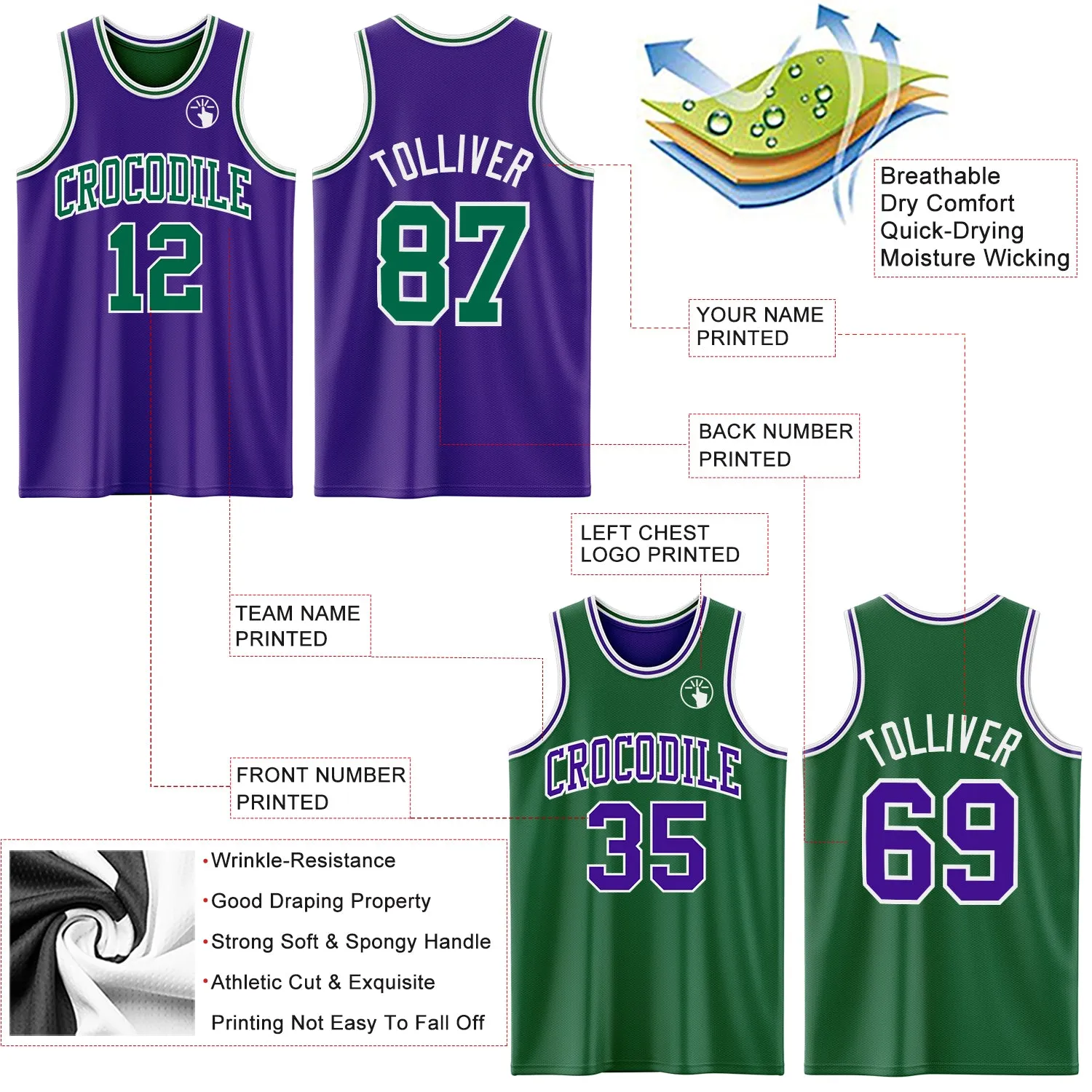 Custom Purple Kelly Green-White Reversible Double Side Basketball Jersey