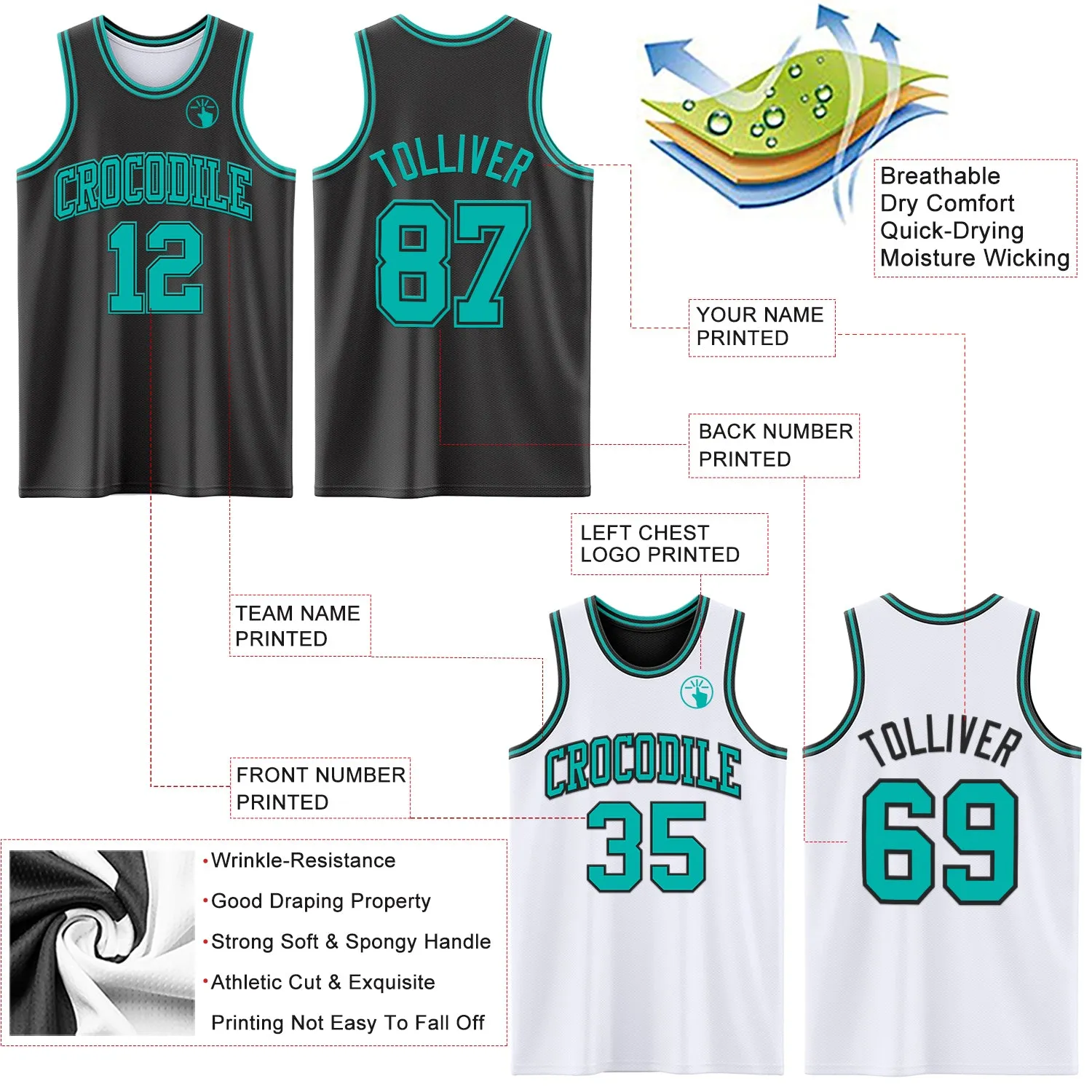 Custom Reversible Black Aqua Double Side Basketball Jersey