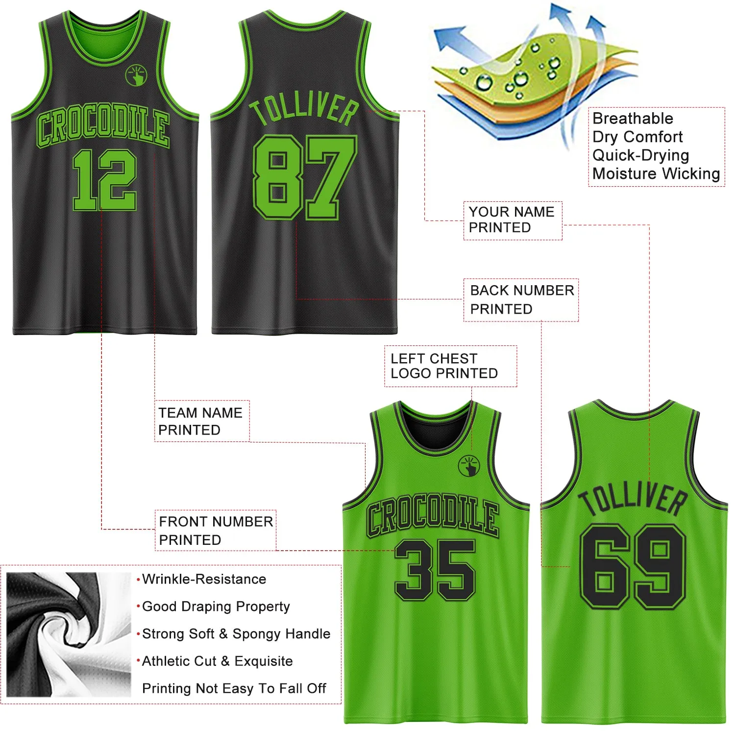 Custom Reversible Black Aurora Green Double Side Basketball Jersey