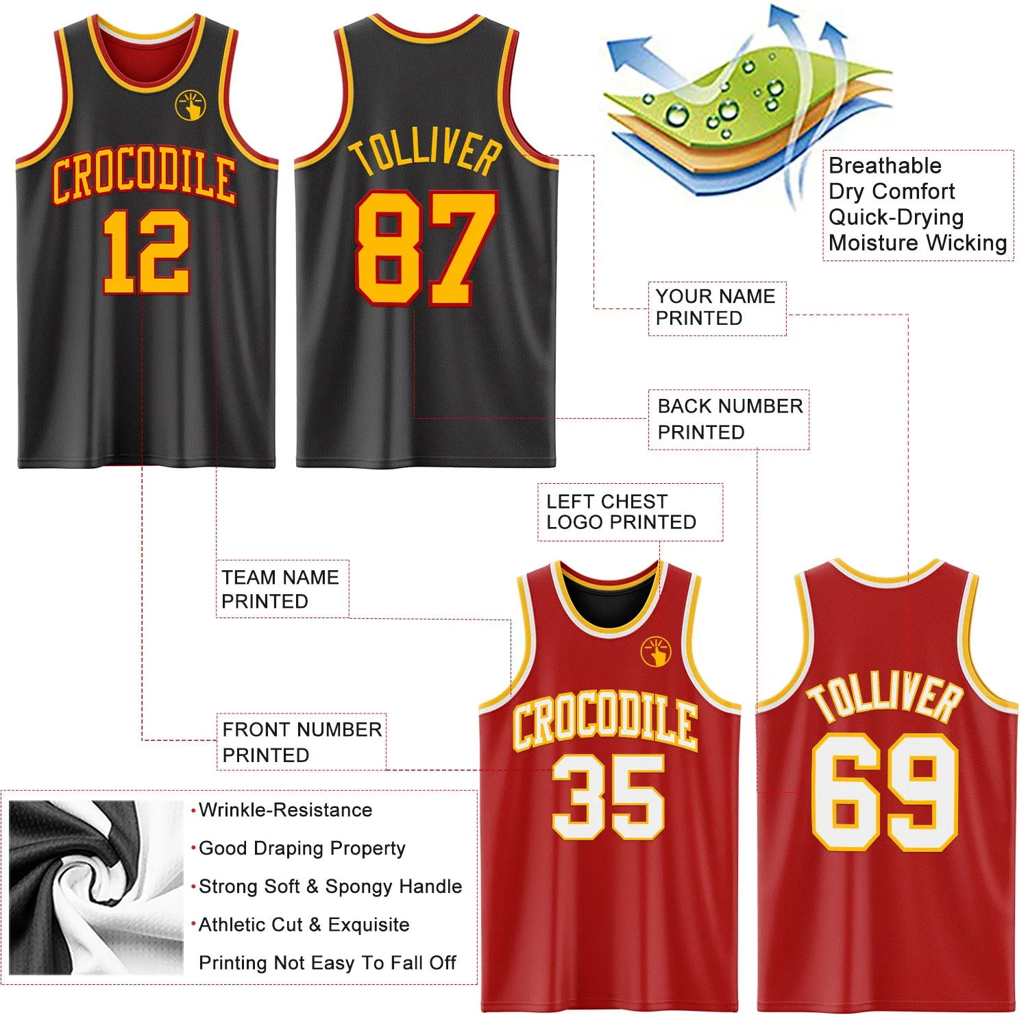 Custom Reversible Black Gold-Red Double Side Basketball Jersey