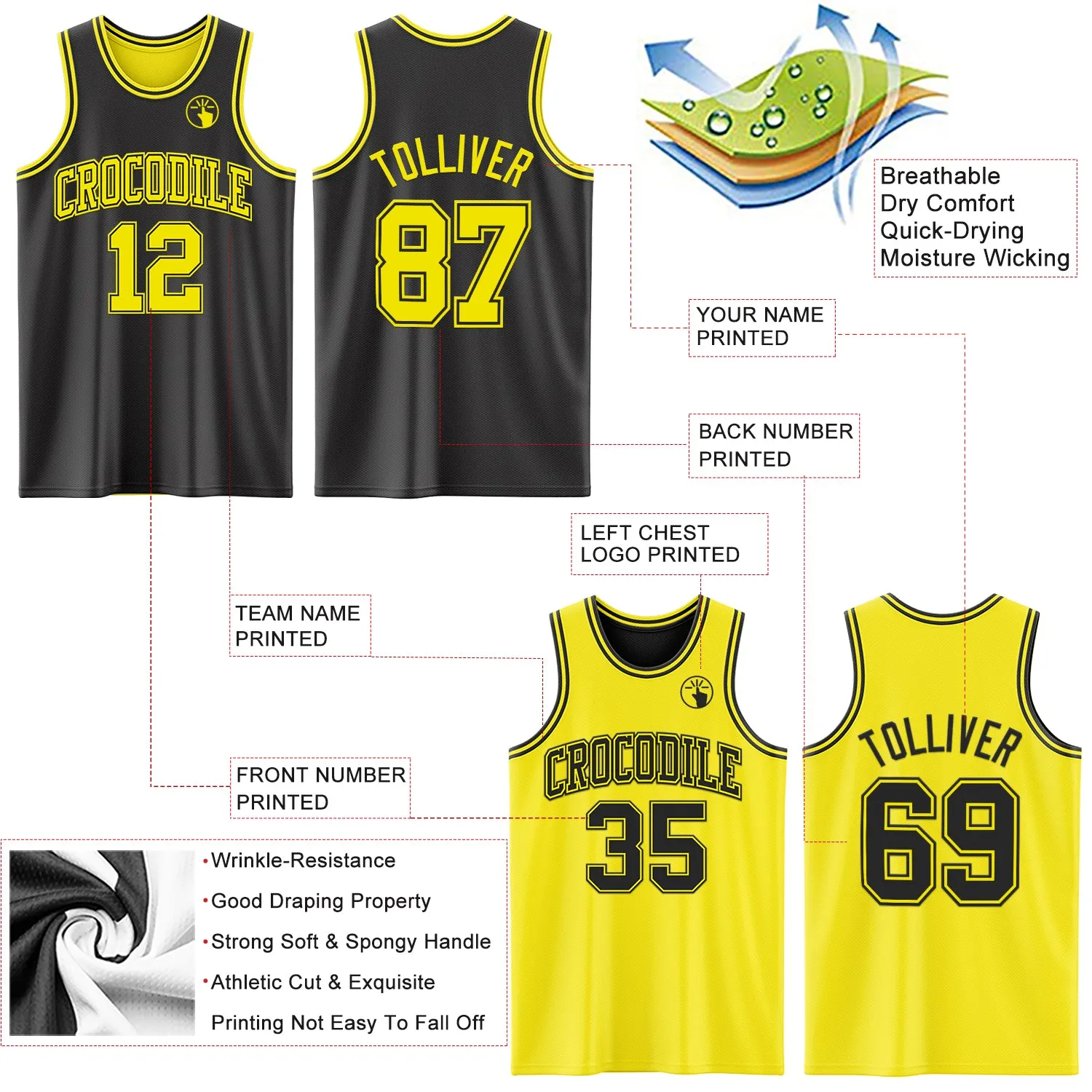 Custom Reversible Black Light Yellow Double Side Basketball Jersey