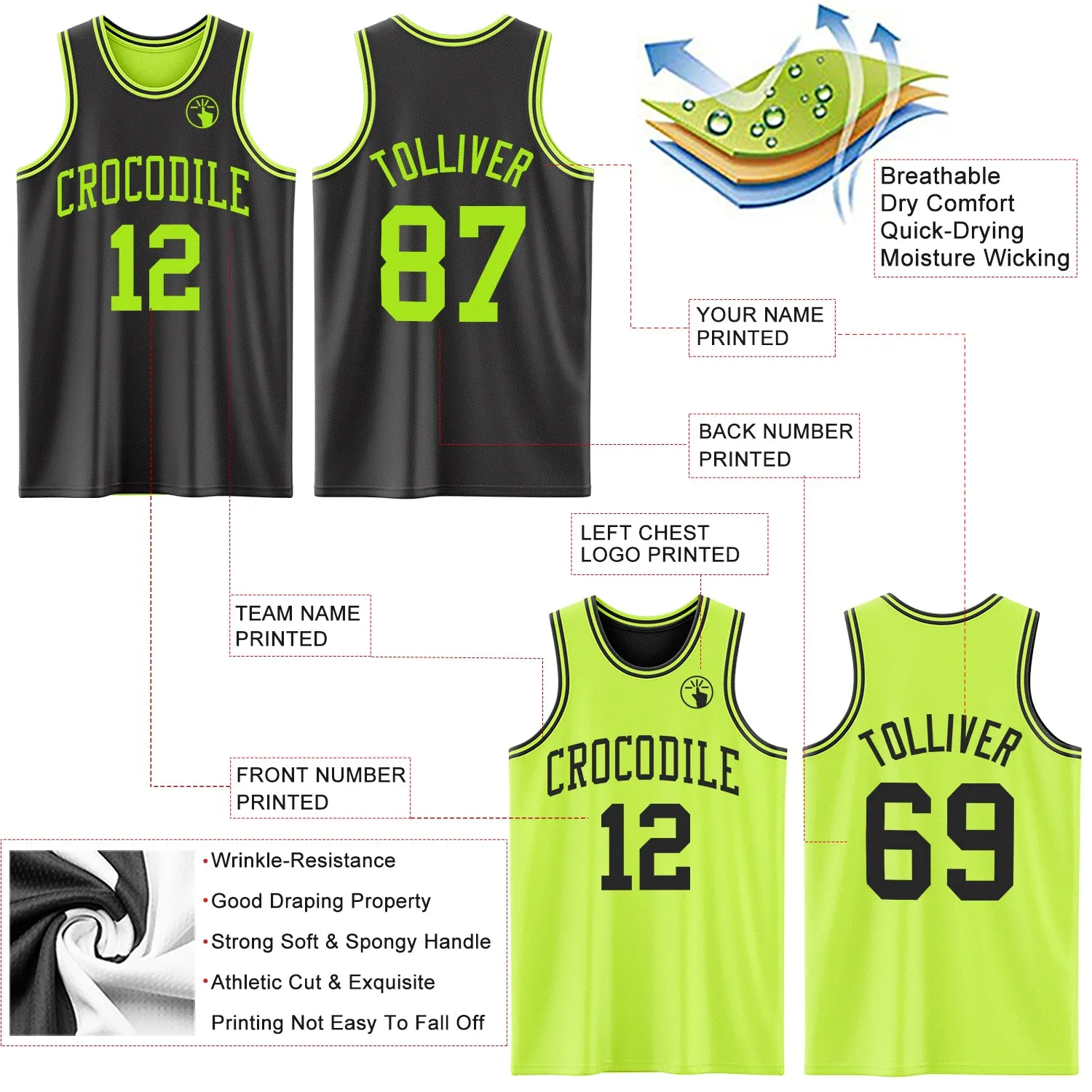 Custom Reversible Black Neon Green Double Side Basketball Jersey