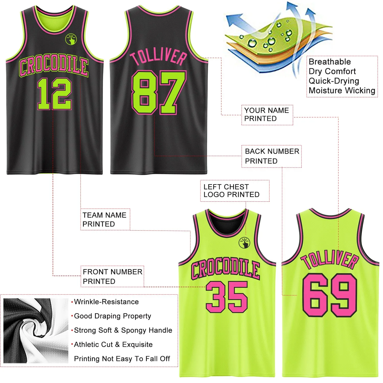 Custom Reversible Black Neon Green-Pink Double Side Basketball Jersey