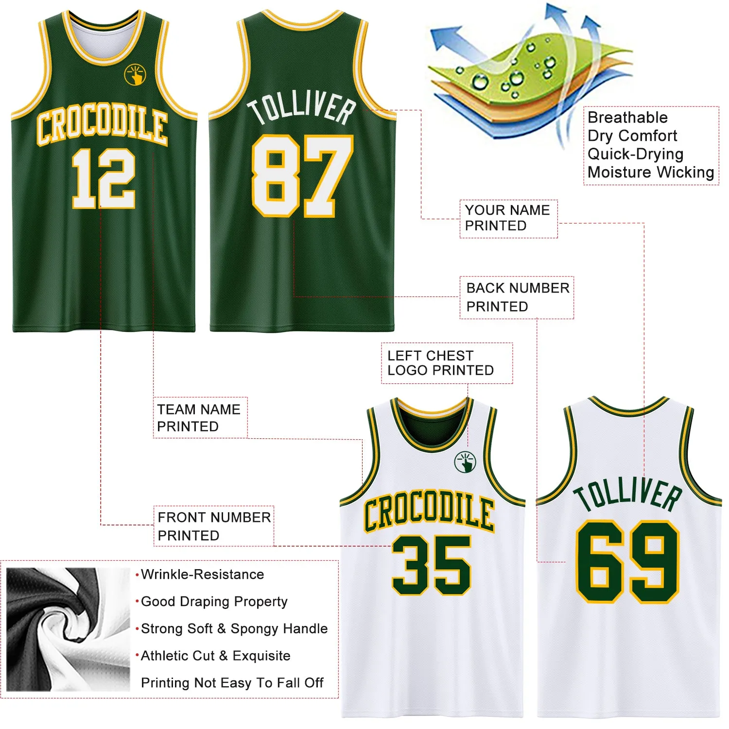 Custom Reversible Green White-Gold Double Side Basketball Jersey