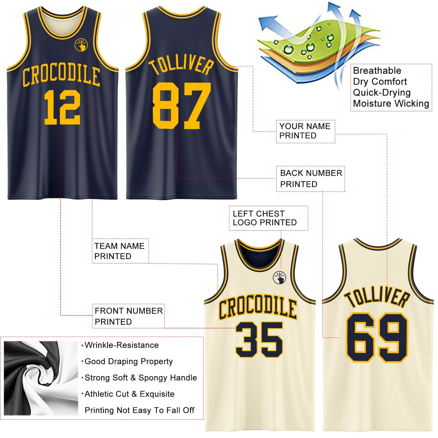 Custom Reversible Navy Gold Double Side Basketball Jersey