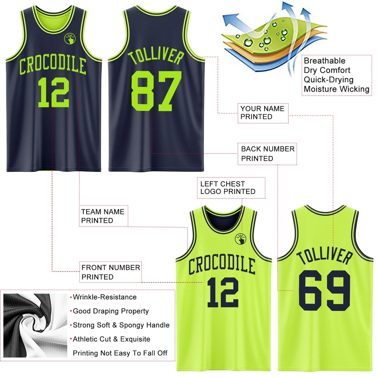 Custom Reversible Navy Neon Green Double Side Basketball Jersey
