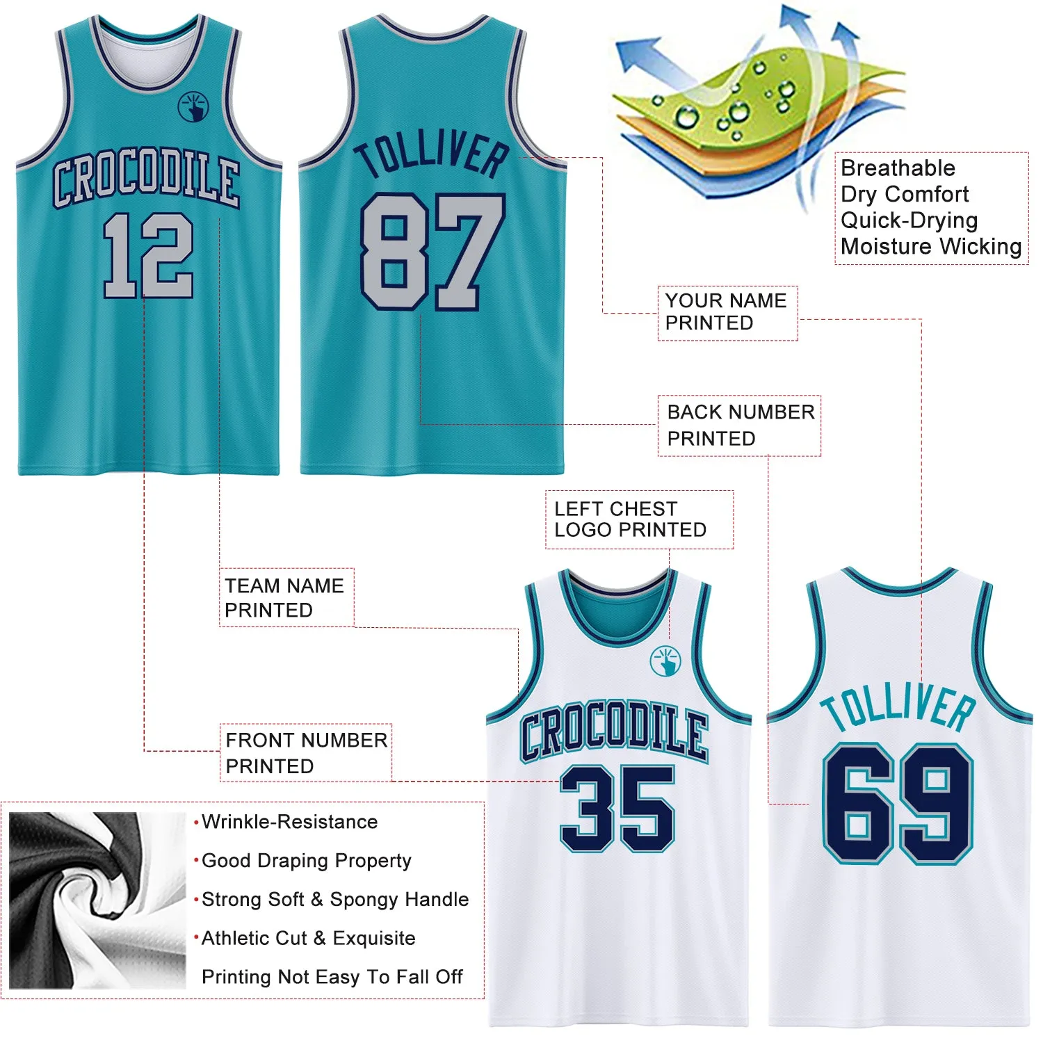 Custom Reversible Teal Gray-Navy Double Side Basketball Jersey