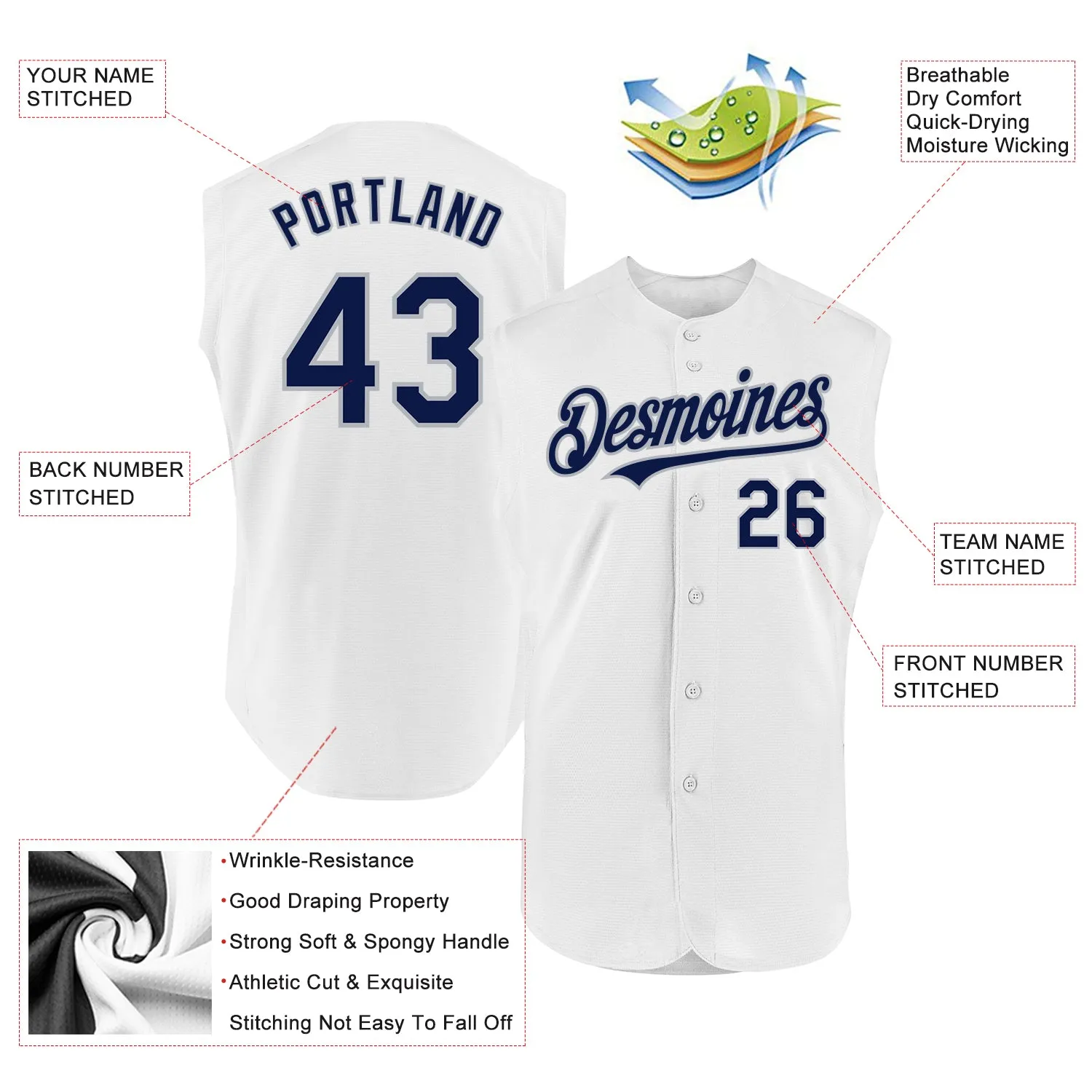 Custom White Navy-Gray Authentic Sleeveless Baseball Jersey